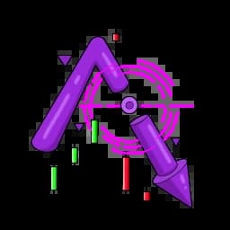 Limit Orders